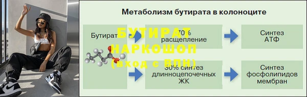СК Абаза